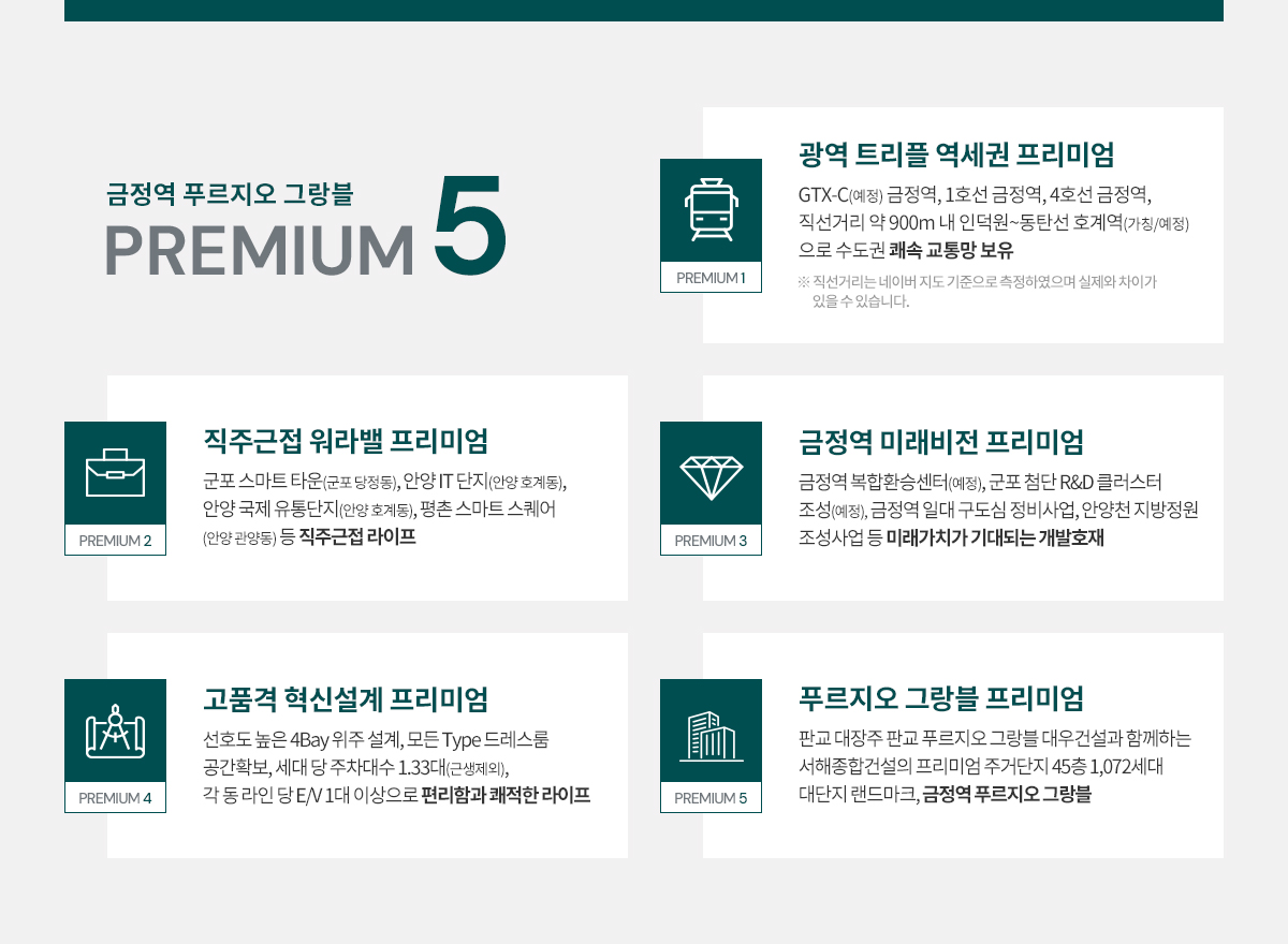 premium1_240603